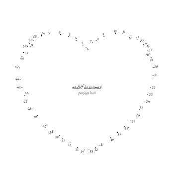 Nadhif Basalamah - Penjaga Hati